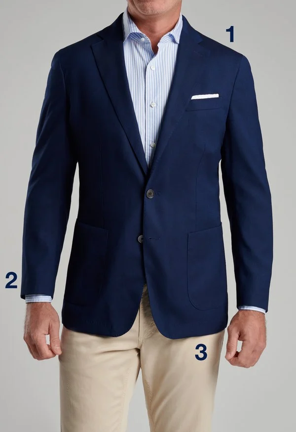 Sport Coat Fit Model